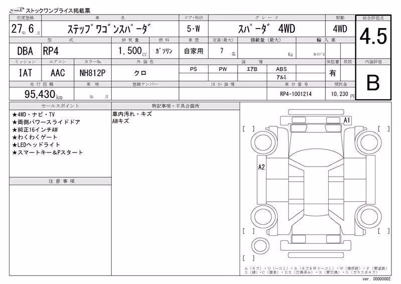 HONDA STEPWGN