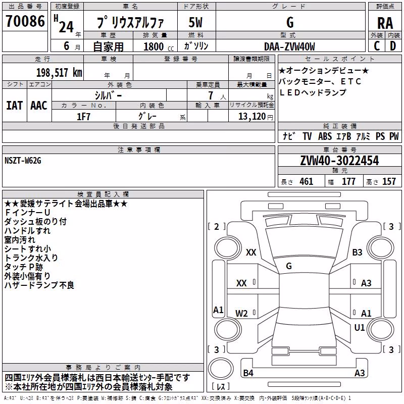 TOYOTA PRIUS ALPHA