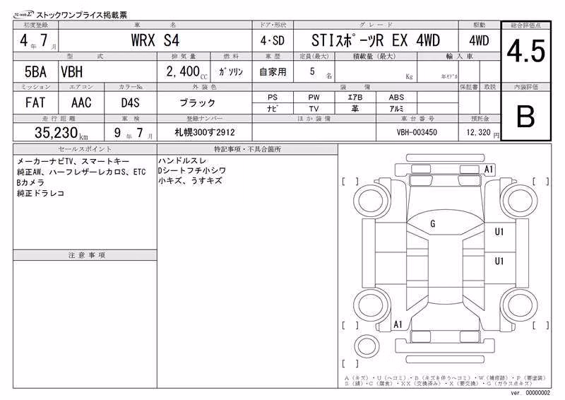SUBARU IMPREZA WRX