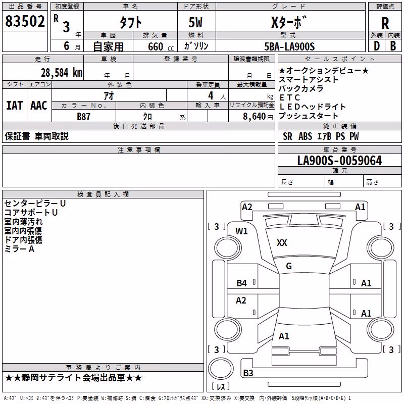 DAIHATSU TAFT