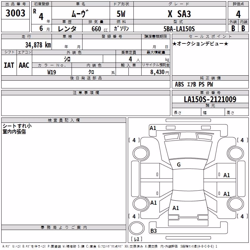 DAIHATSU MOVE
