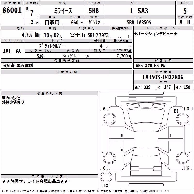 DAIHATSU MIRA E:S
