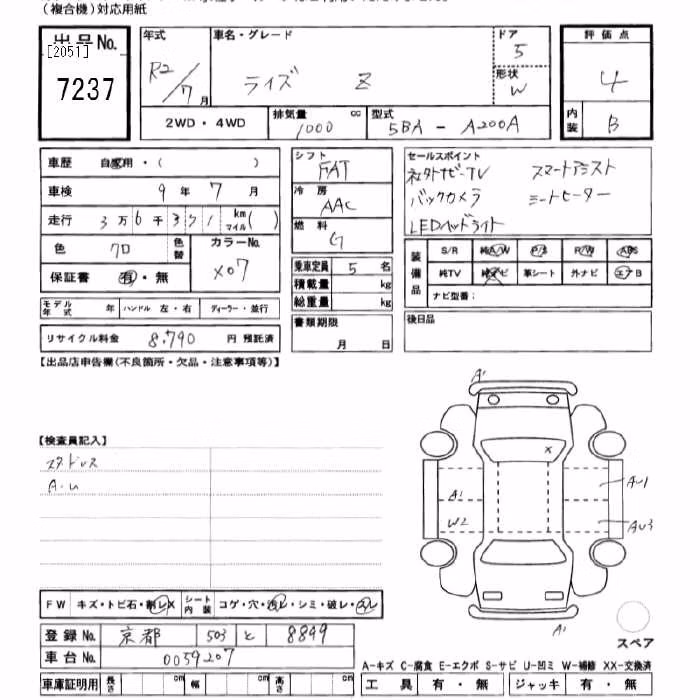 TOYOTA RAIZE