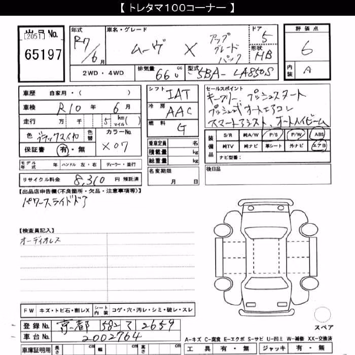 DAIHATSU MOVE