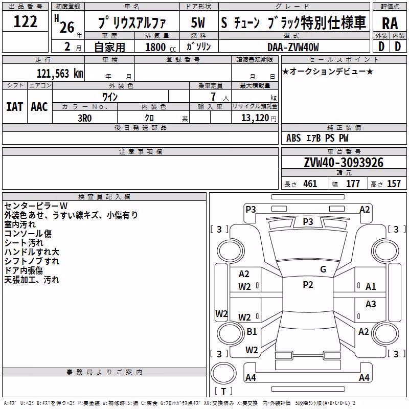 TOYOTA PRIUS ALPHA
