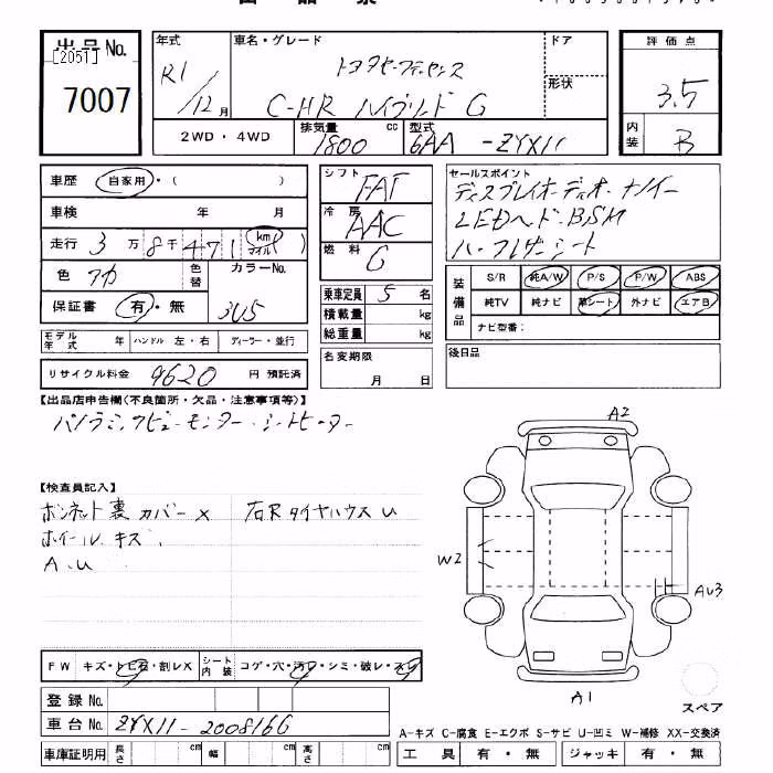 TOYOTA C-HR