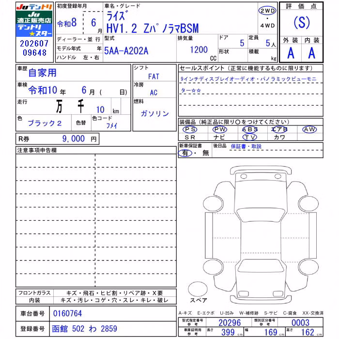 TOYOTA RAIZE