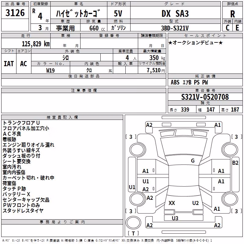 DAIHATSU HIJET