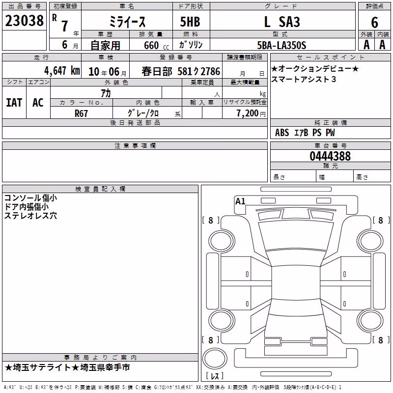 DAIHATSU MIRA E:S