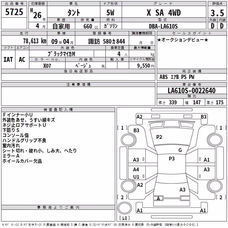 DAIHATSU TANTO
