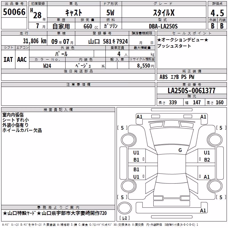 DAIHATSU CAST