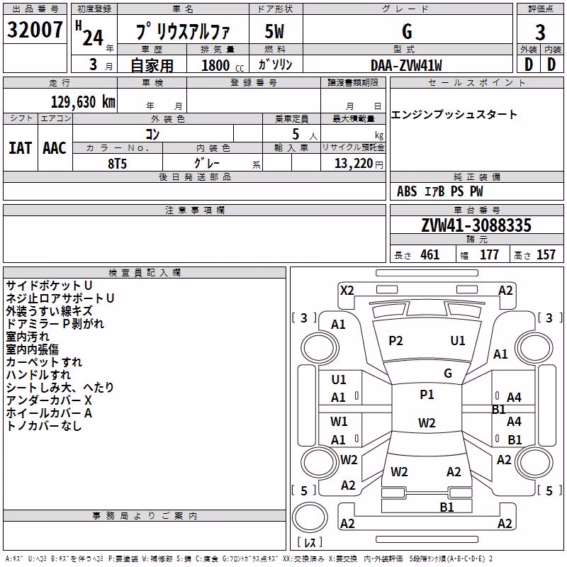 TOYOTA PRIUS ALPHA