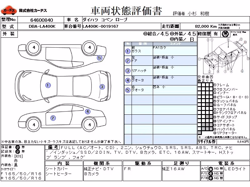 DAIHATSU COPEN
