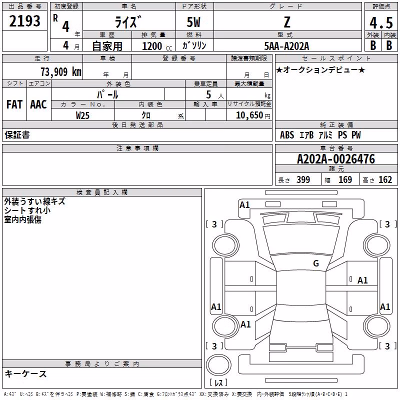 TOYOTA RAIZE