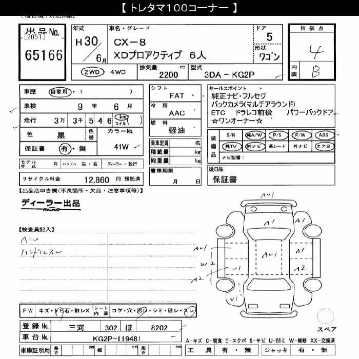 MAZDA CX-8