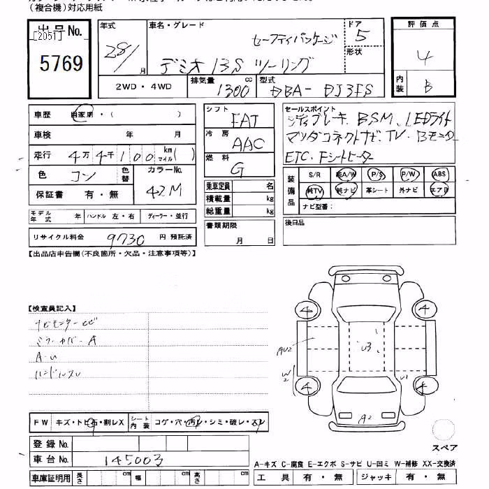 MAZDA DEMIO