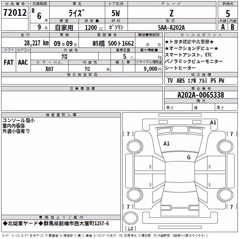 TOYOTA RAIZE