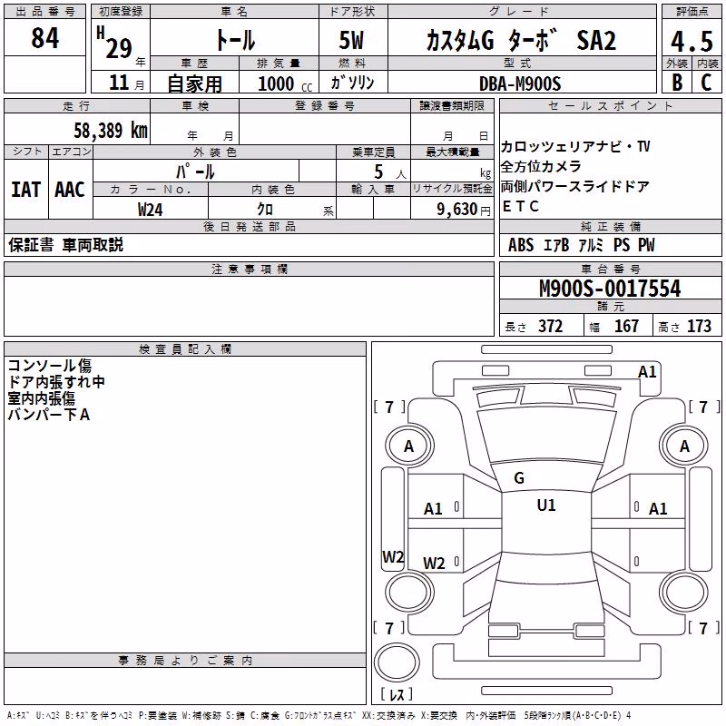 DAIHATSU THOR