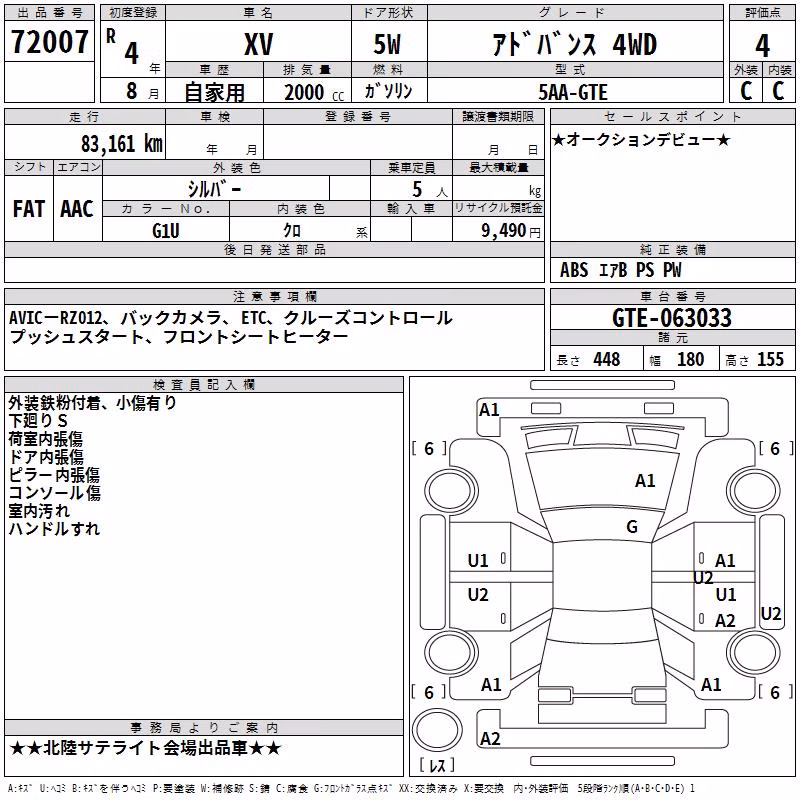SUBARU XV