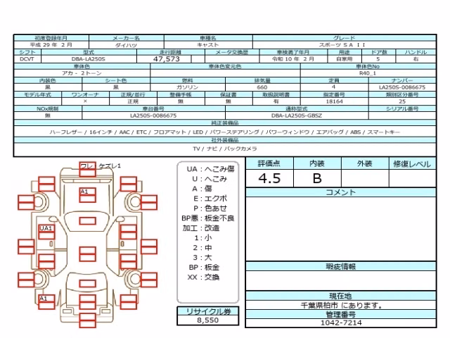 DAIHATSU CAST