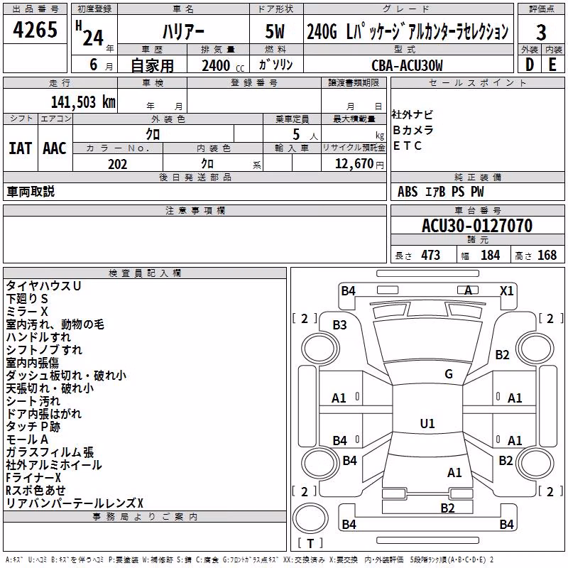TOYOTA HARRIER