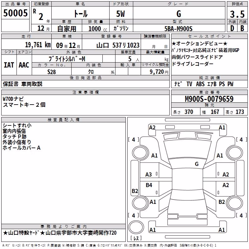 DAIHATSU THOR
