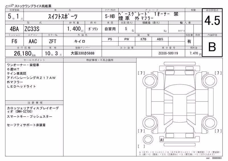 SUZUKI SWIFT