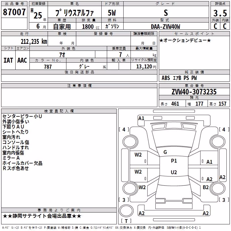 TOYOTA PRIUS ALPHA