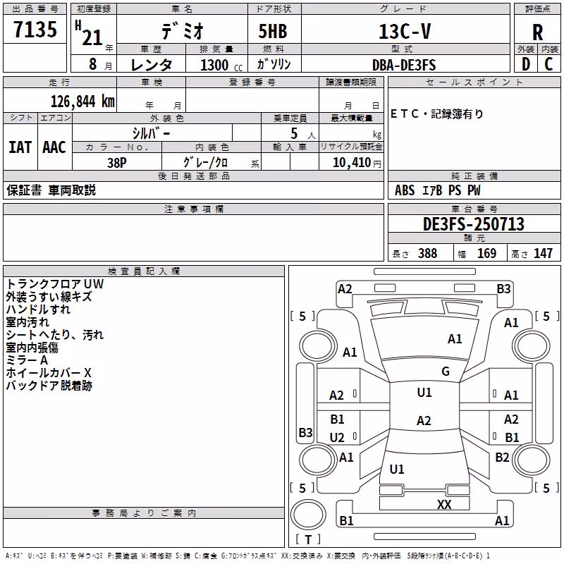 MAZDA DEMIO