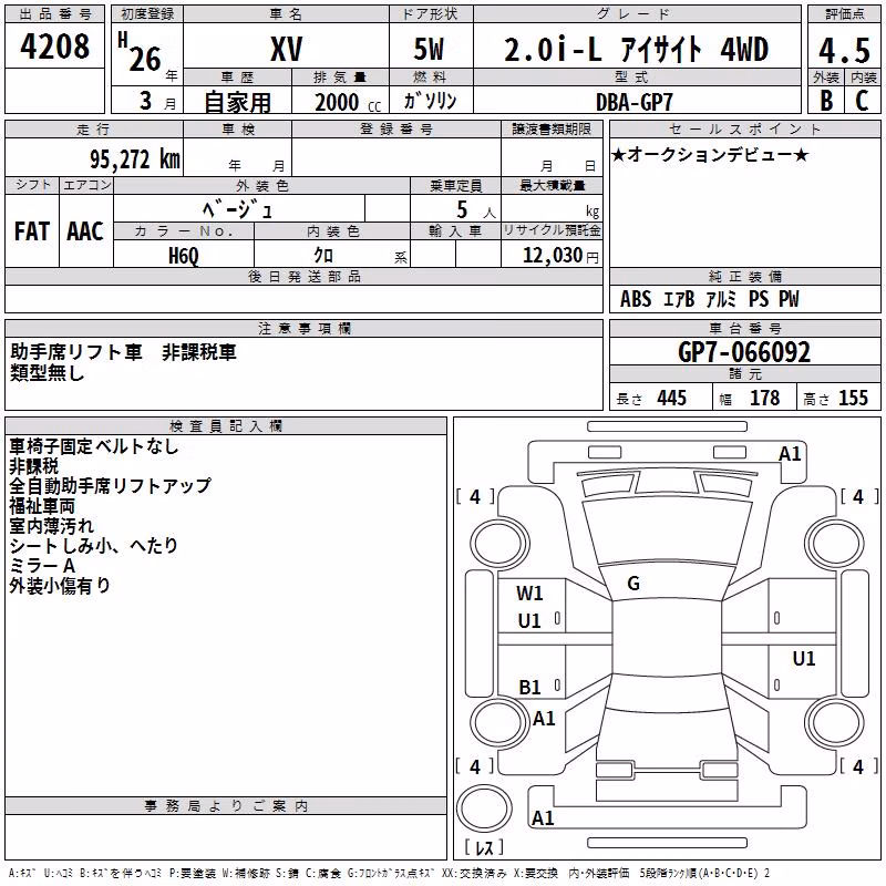 SUBARU XV