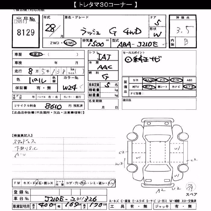 TOYOTA RUSH