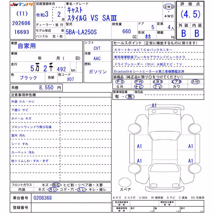 DAIHATSU CAST