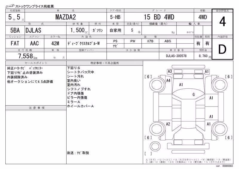 MAZDA MAZDA2
