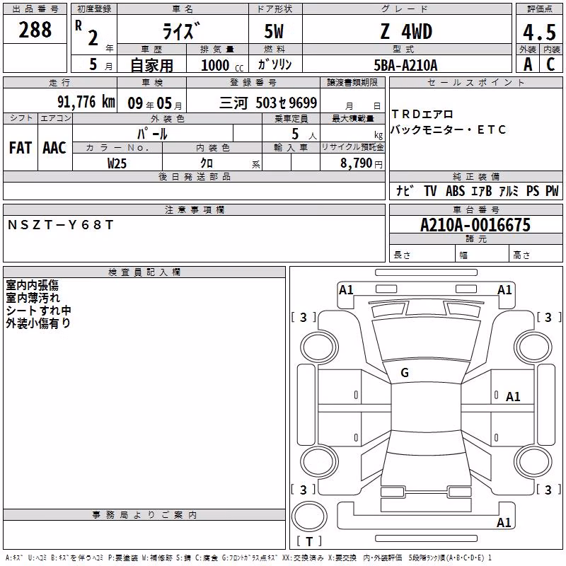 TOYOTA RAIZE