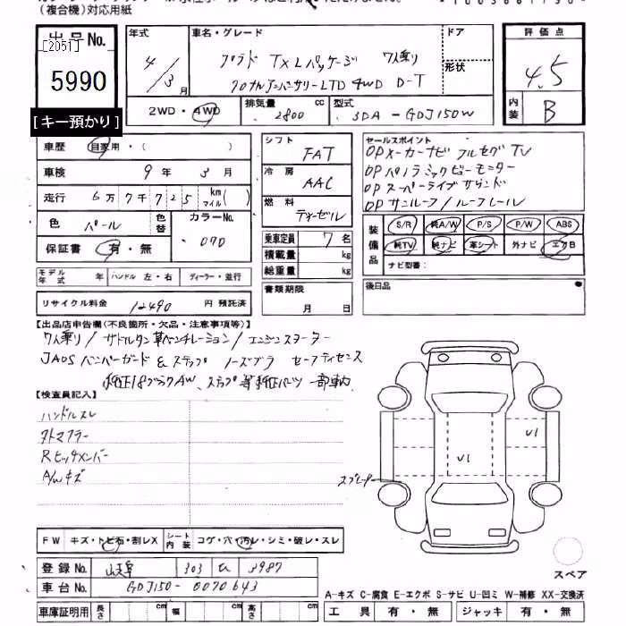 TOYOTA LAND CRUISER PRADO