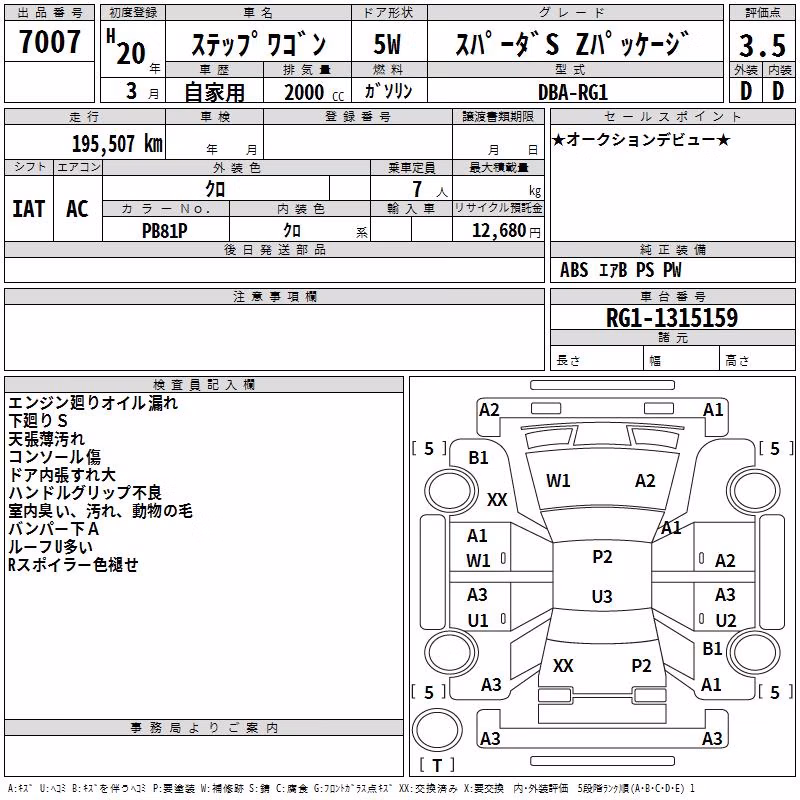 HONDA STEPWGN