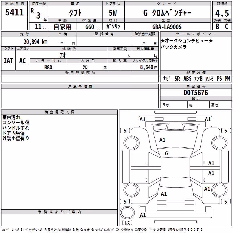 DAIHATSU TAFT