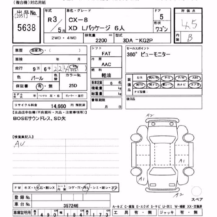 MAZDA CX-8