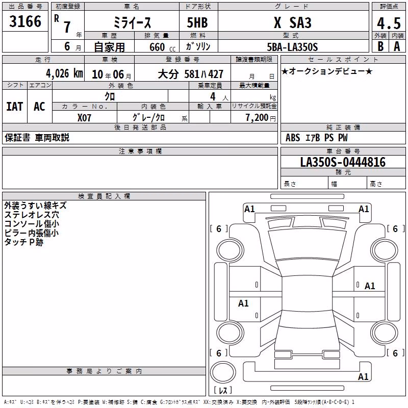 DAIHATSU MIRA E:S