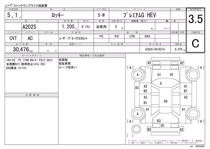 DAIHATSU ROCKY