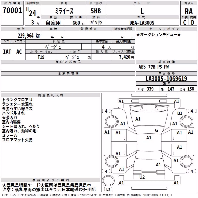 DAIHATSU MIRA E:S