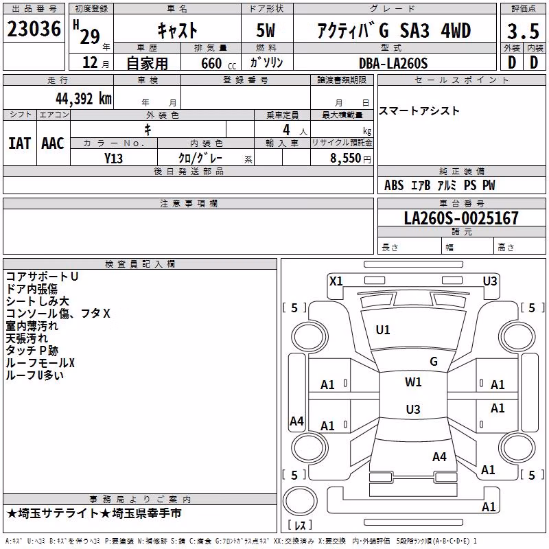 DAIHATSU CAST
