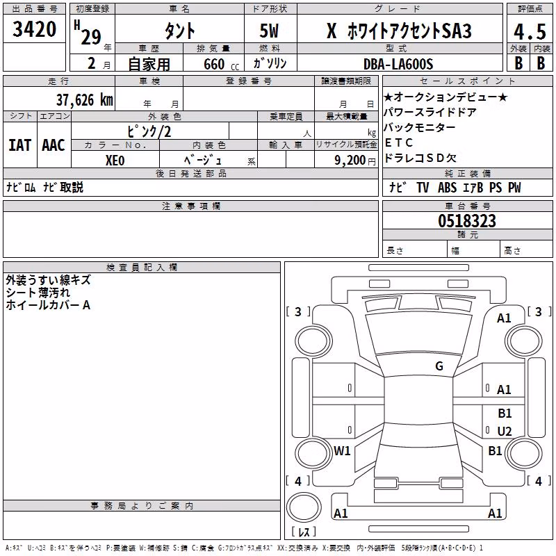 DAIHATSU TANTO