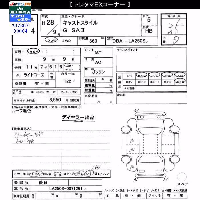 DAIHATSU CAST