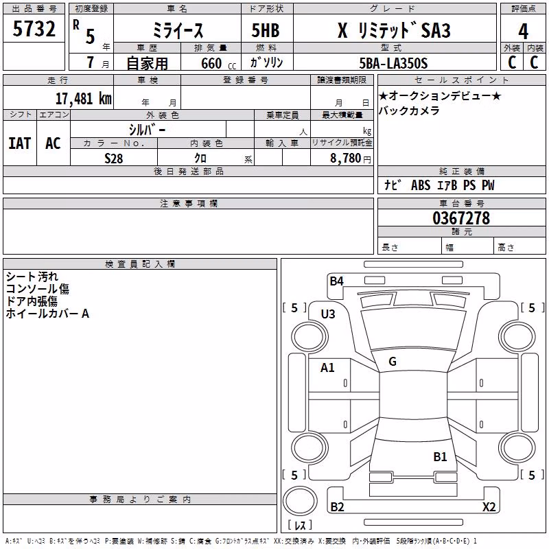 DAIHATSU MIRA E:S