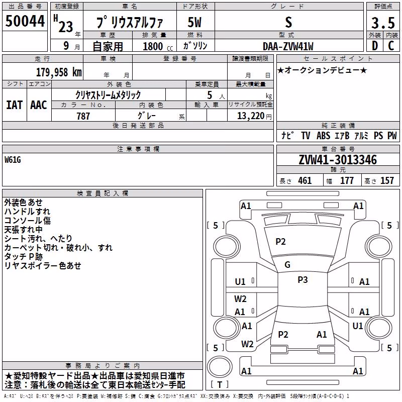 TOYOTA PRIUS ALPHA