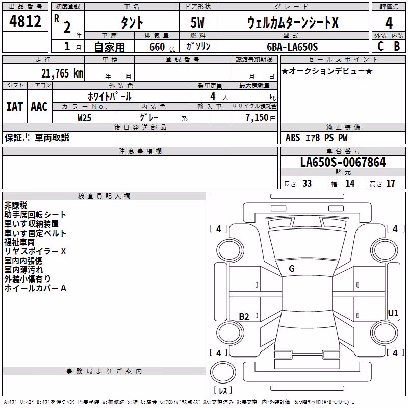 DAIHATSU TANTO