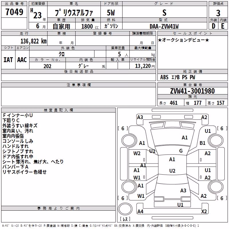 TOYOTA PRIUS ALPHA