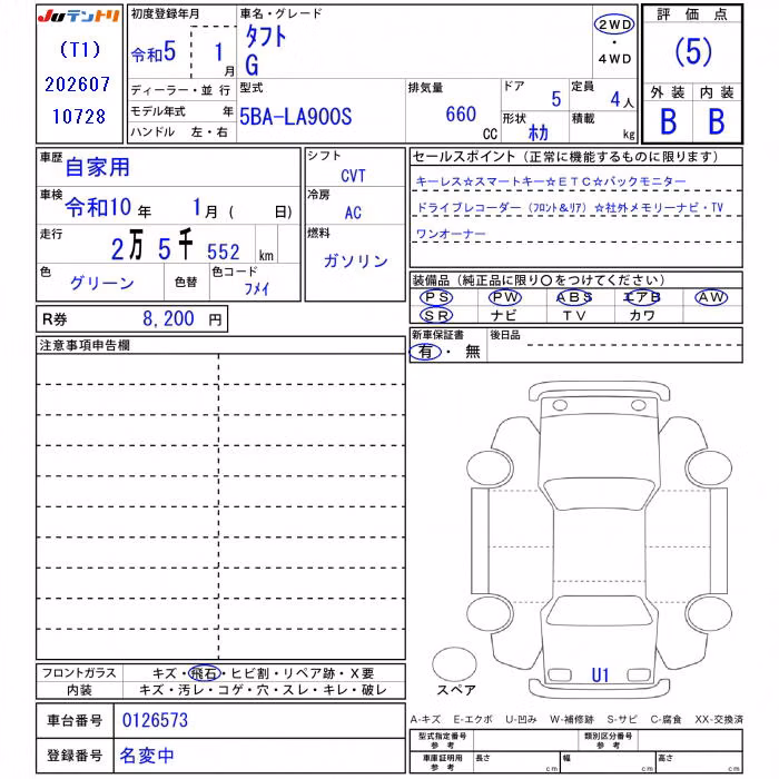 DAIHATSU TAFT