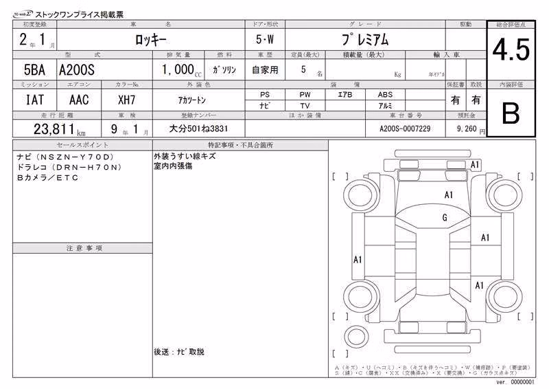 DAIHATSU ROCKY